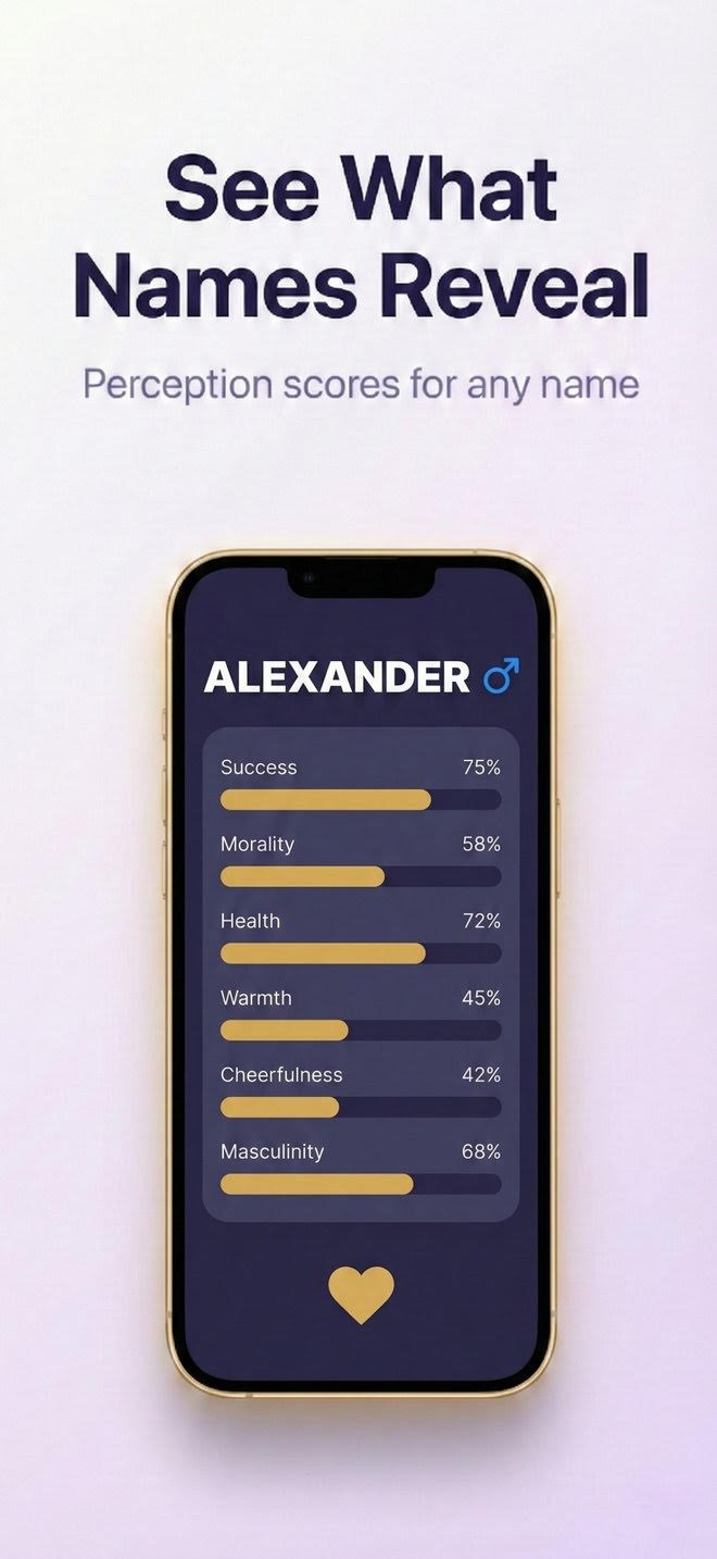 Name Halo product screenshot