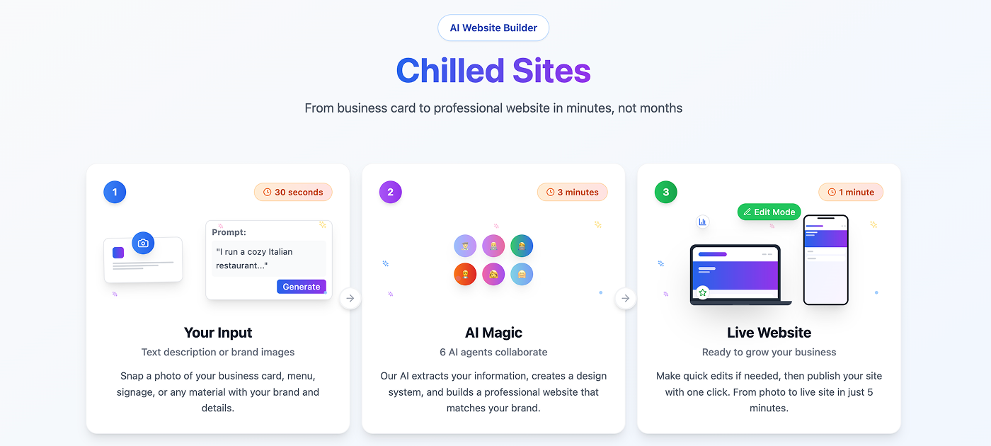 Chilled Sites AI Website Builder - Product Image