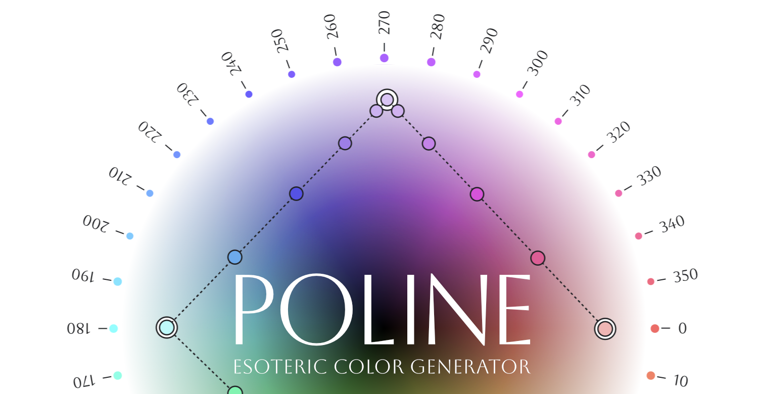 Poline — Esoteric Color Palette Generation Library - Product Image