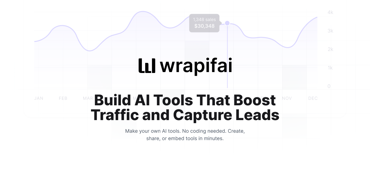 Wrapifai - Product Image