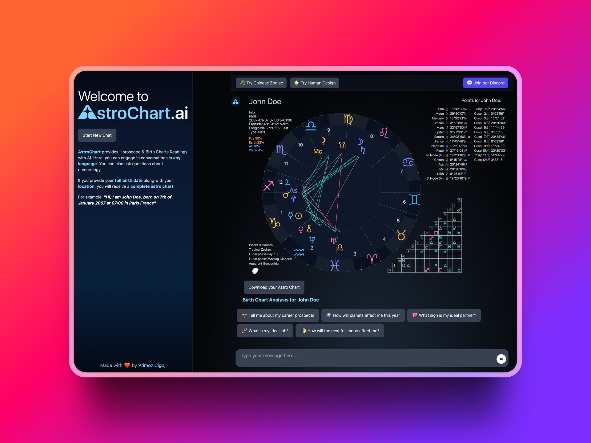 AstroChart.ai - Product Image