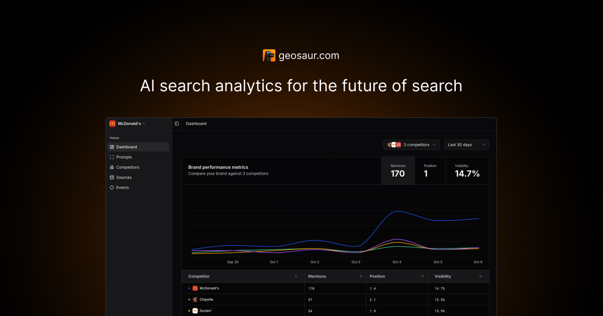 Geosaur product screenshot