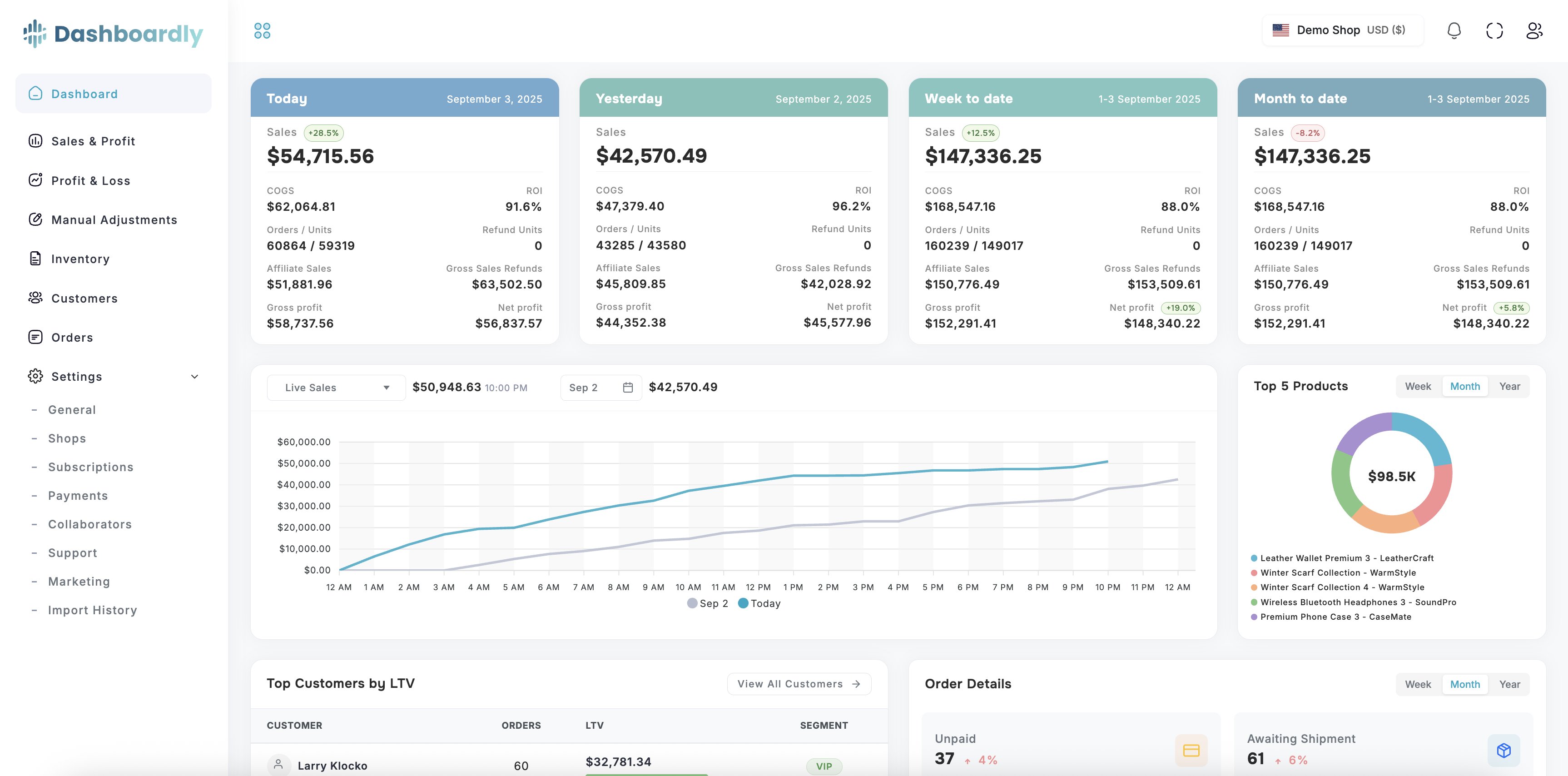 Dashboardly product screenshot
