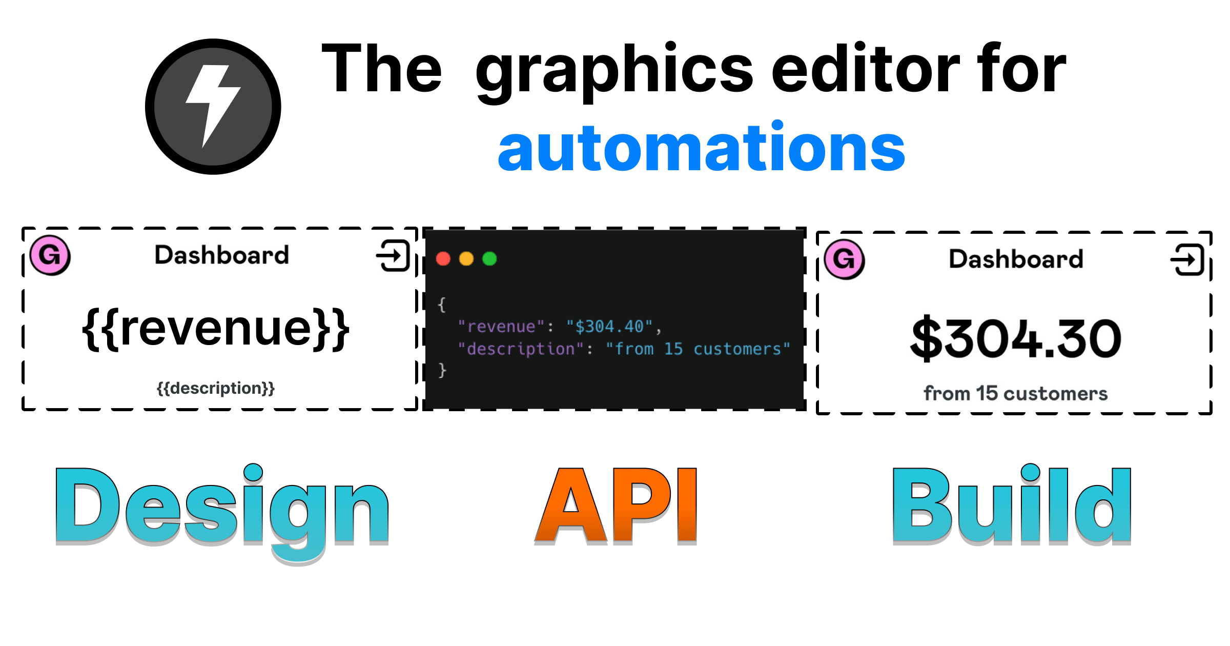 Imejis.io product screenshot
