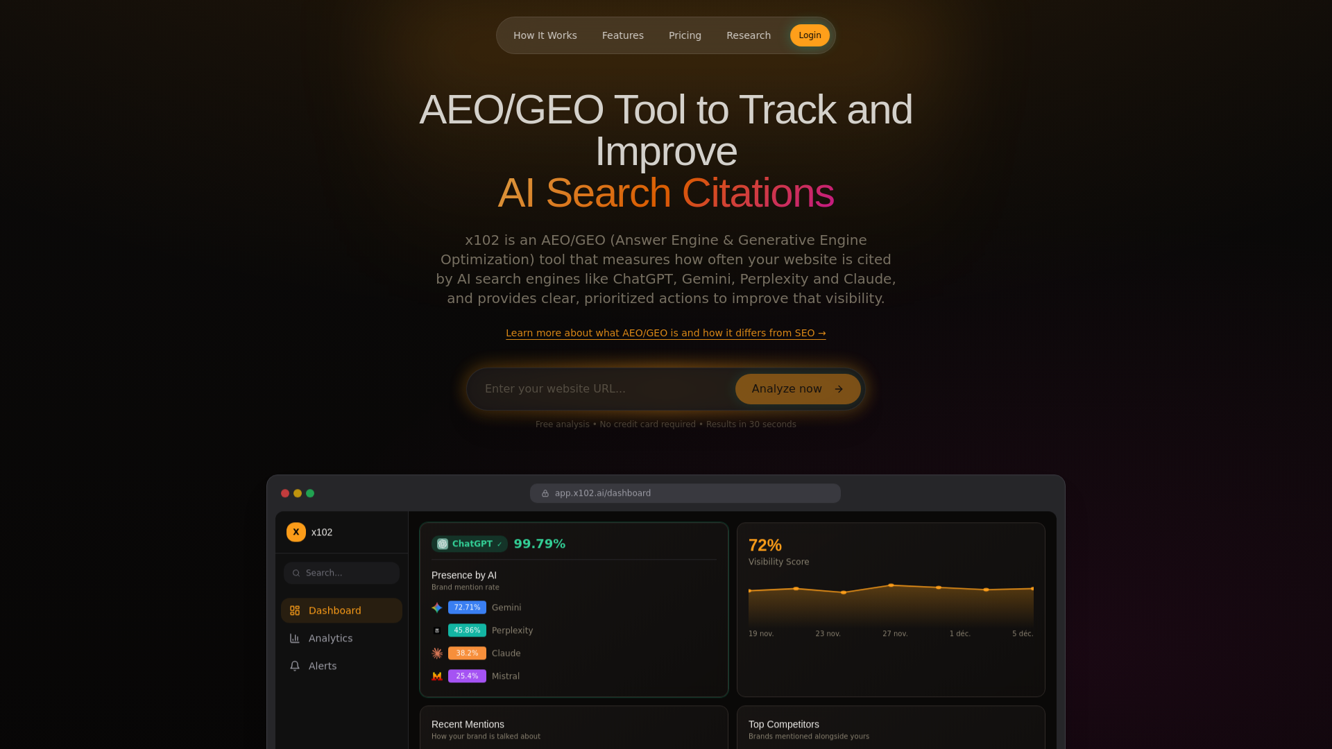 AEO Tool product screenshot
