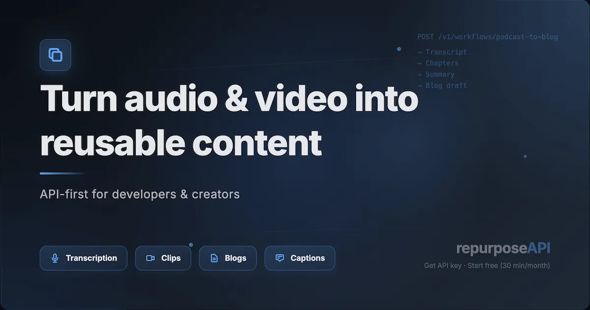 RepurposeAPI product screenshot