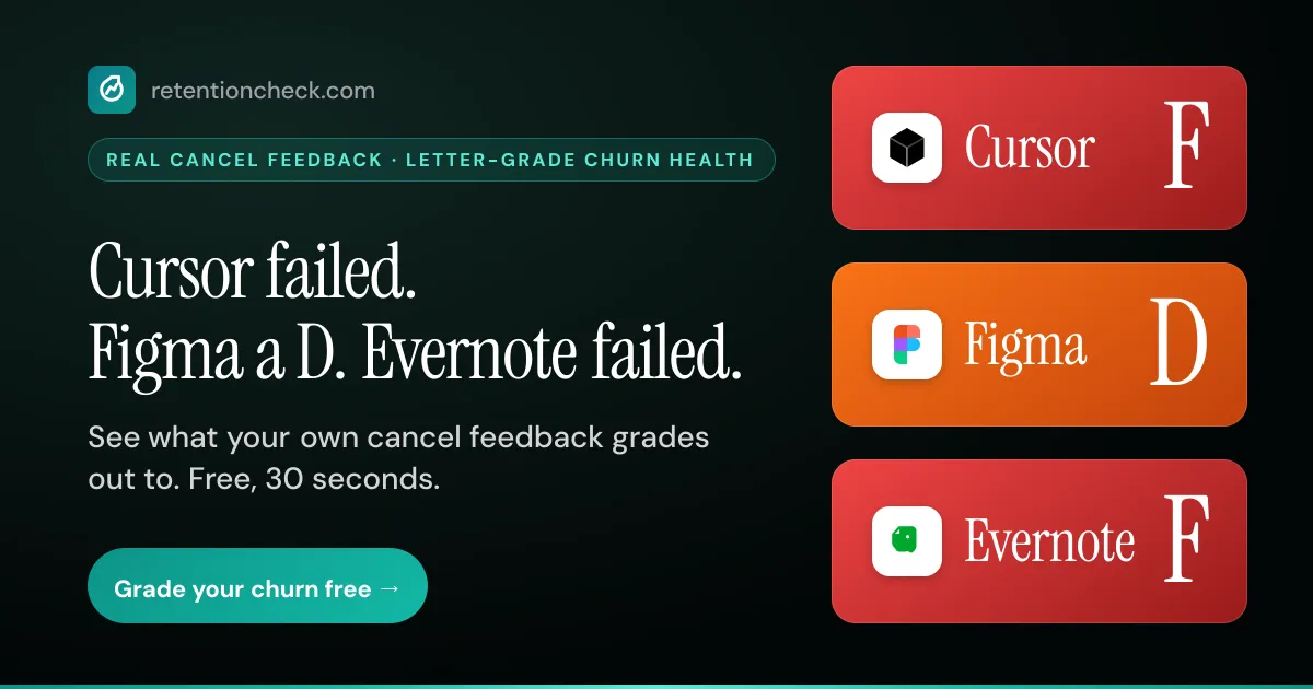 RetentionCheck product screenshot