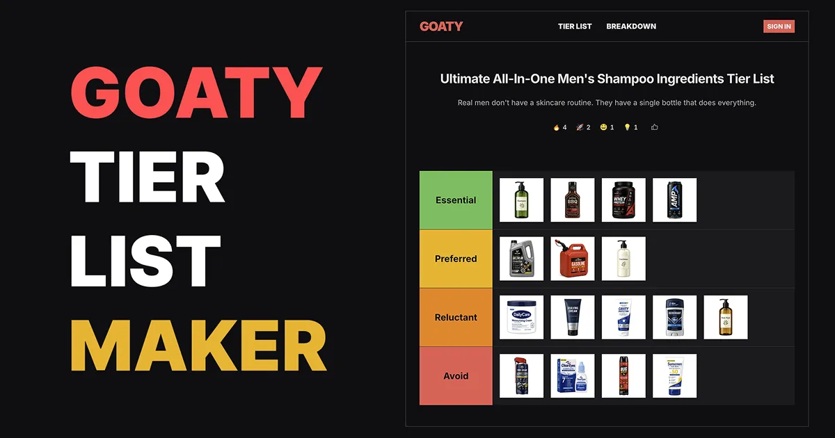 GOATY product screenshot