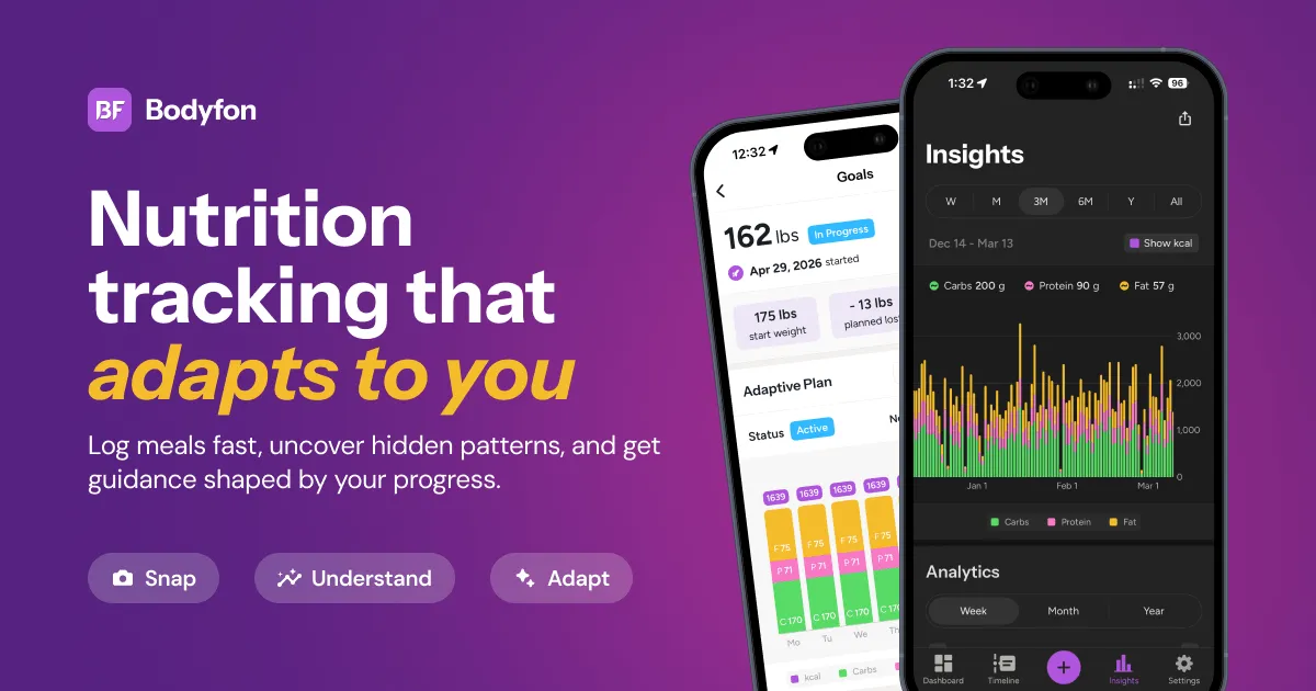 Bodyfon product screenshot