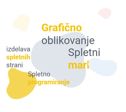 Izdelava spletne strani, Zmanjšanje stroškov z AI logo