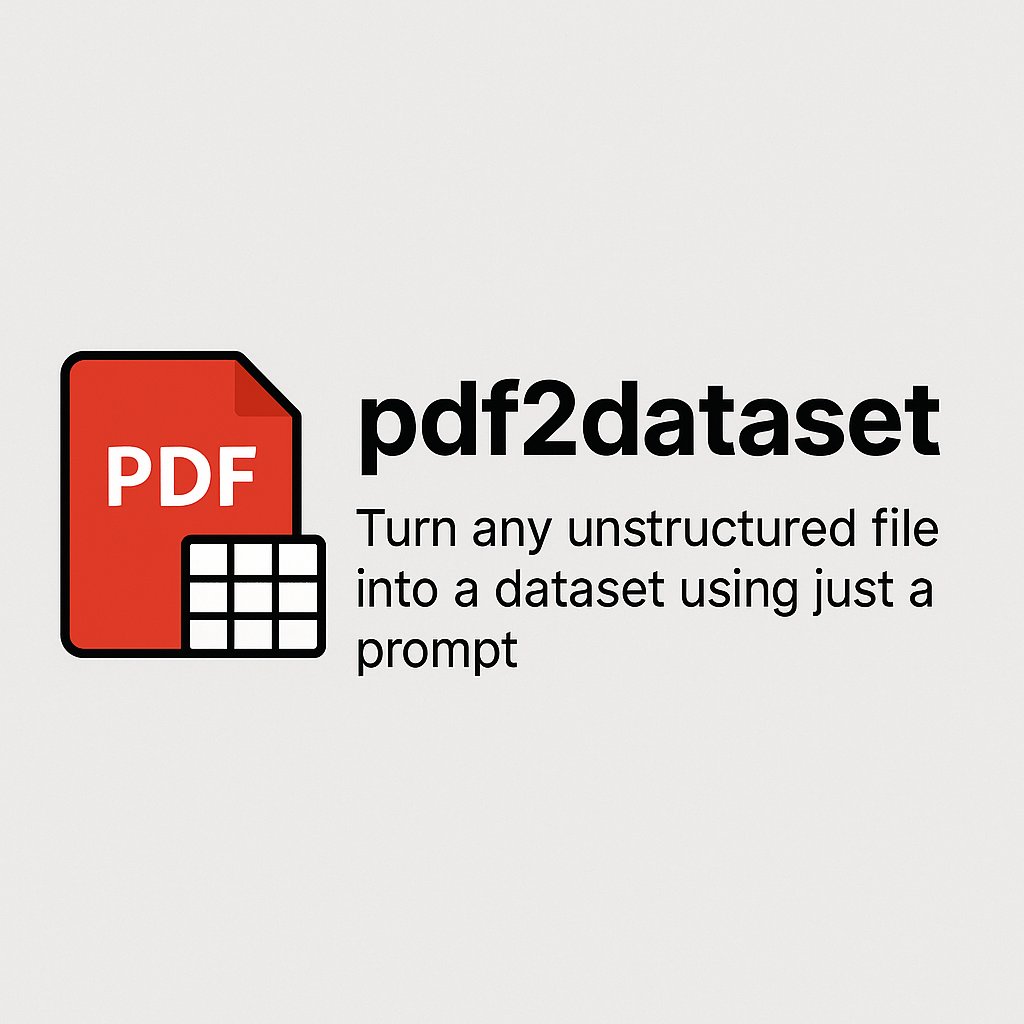 pdf2dataset logo