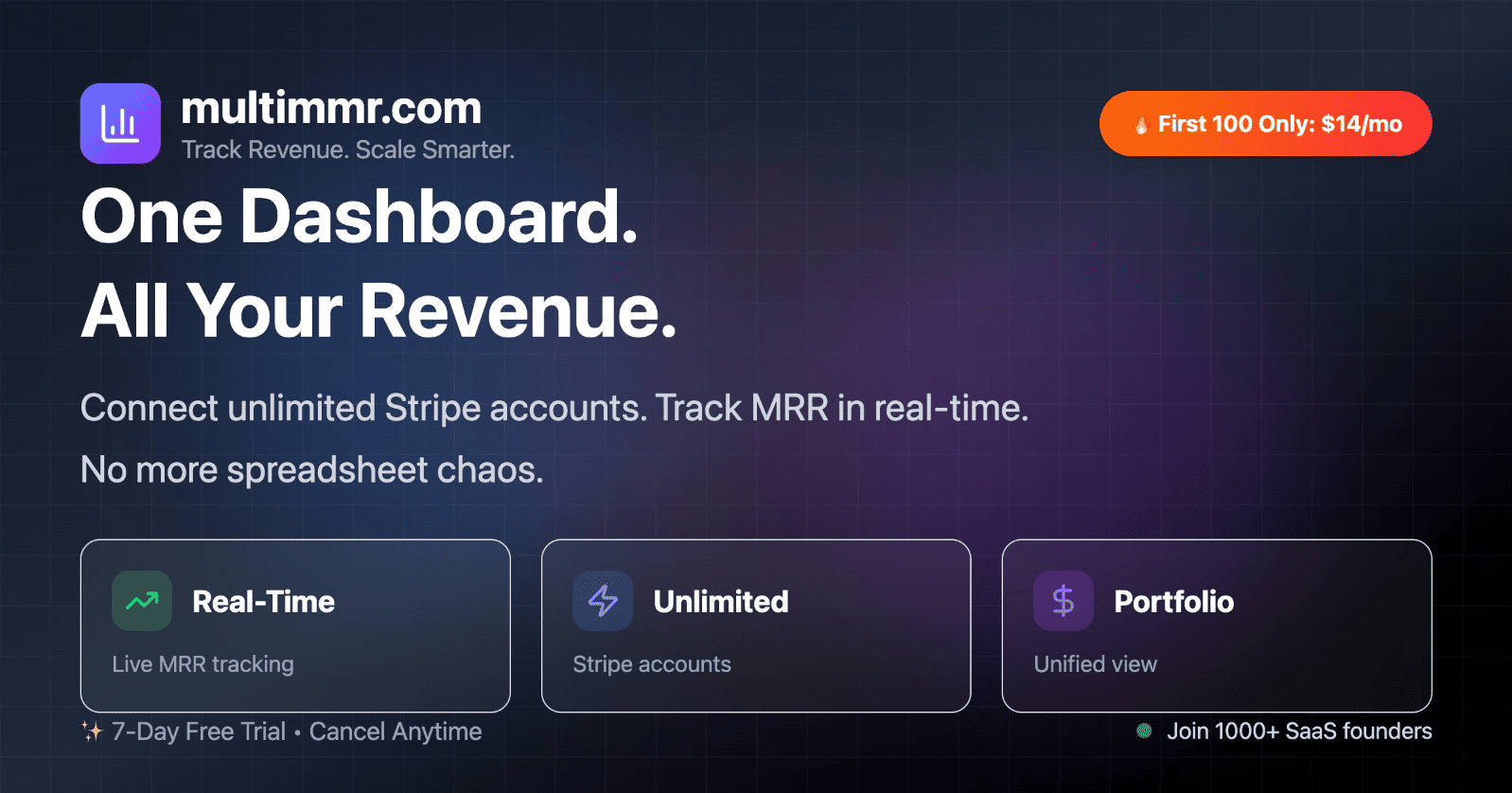 MultiMMR product screenshot