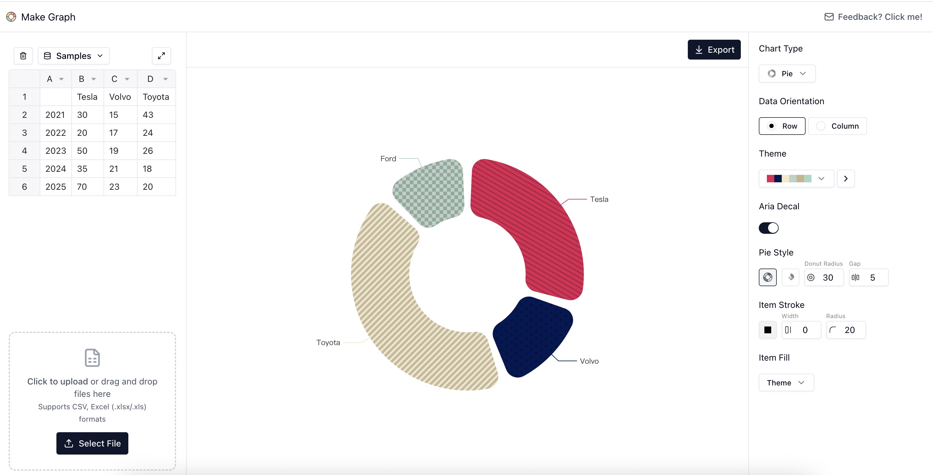 Make Graph - Product Image
