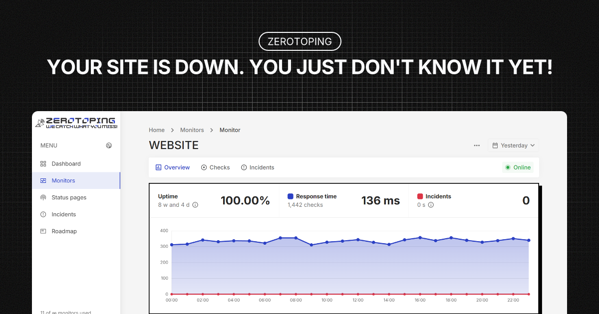 ZEROTOPING - Product Image