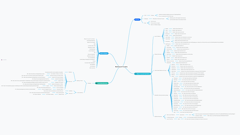 YoursMind - Product Image