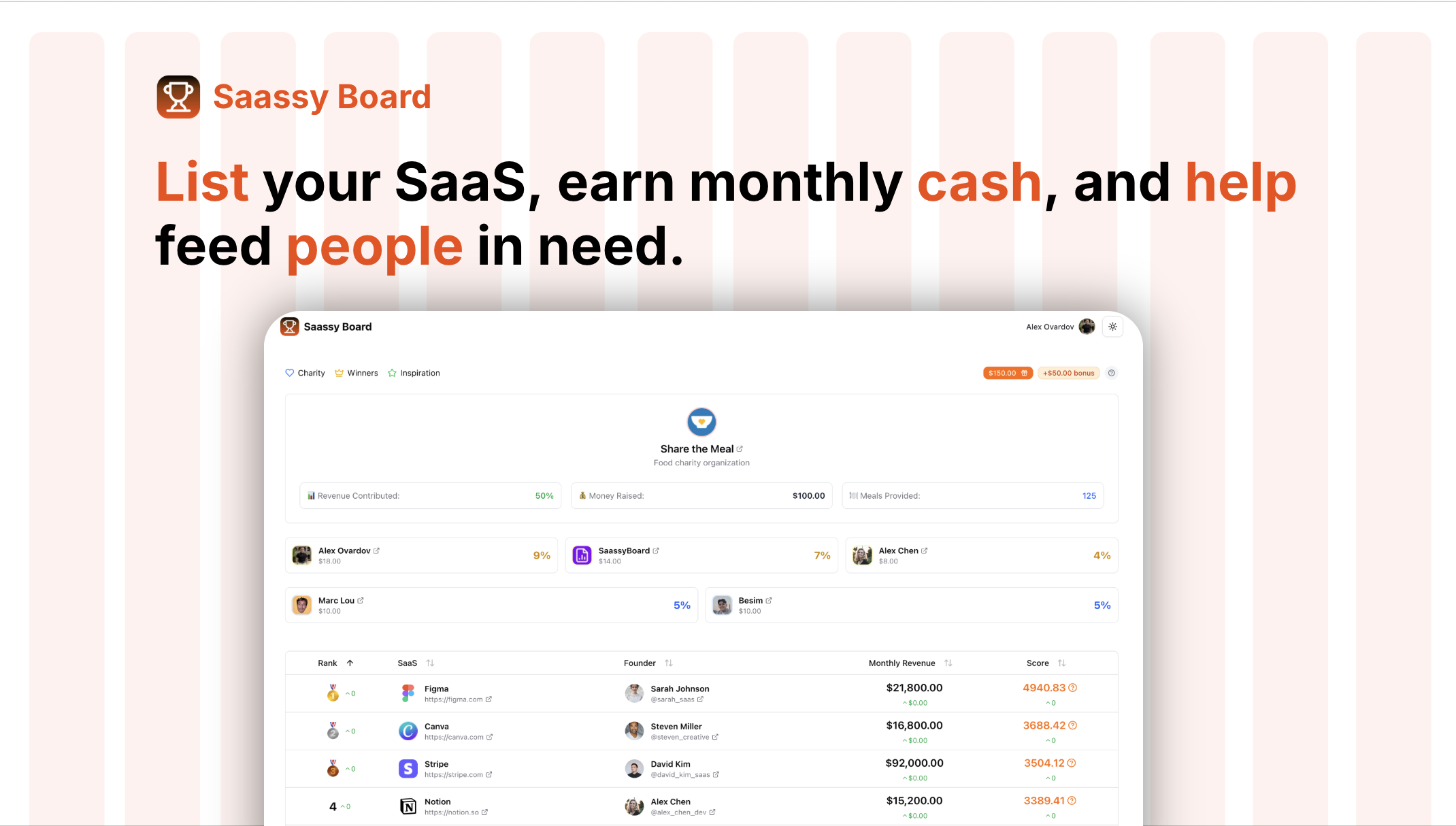 Saassy Board - Product Image