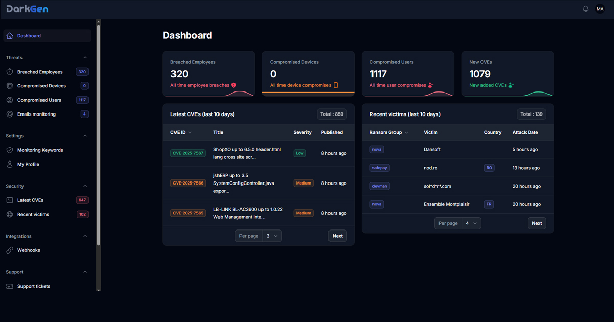 DarkGen  - Product Image