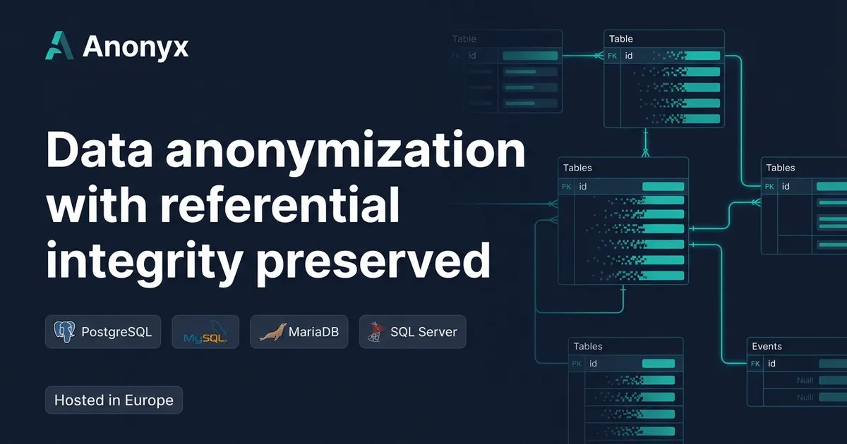 Anonyx product screenshot