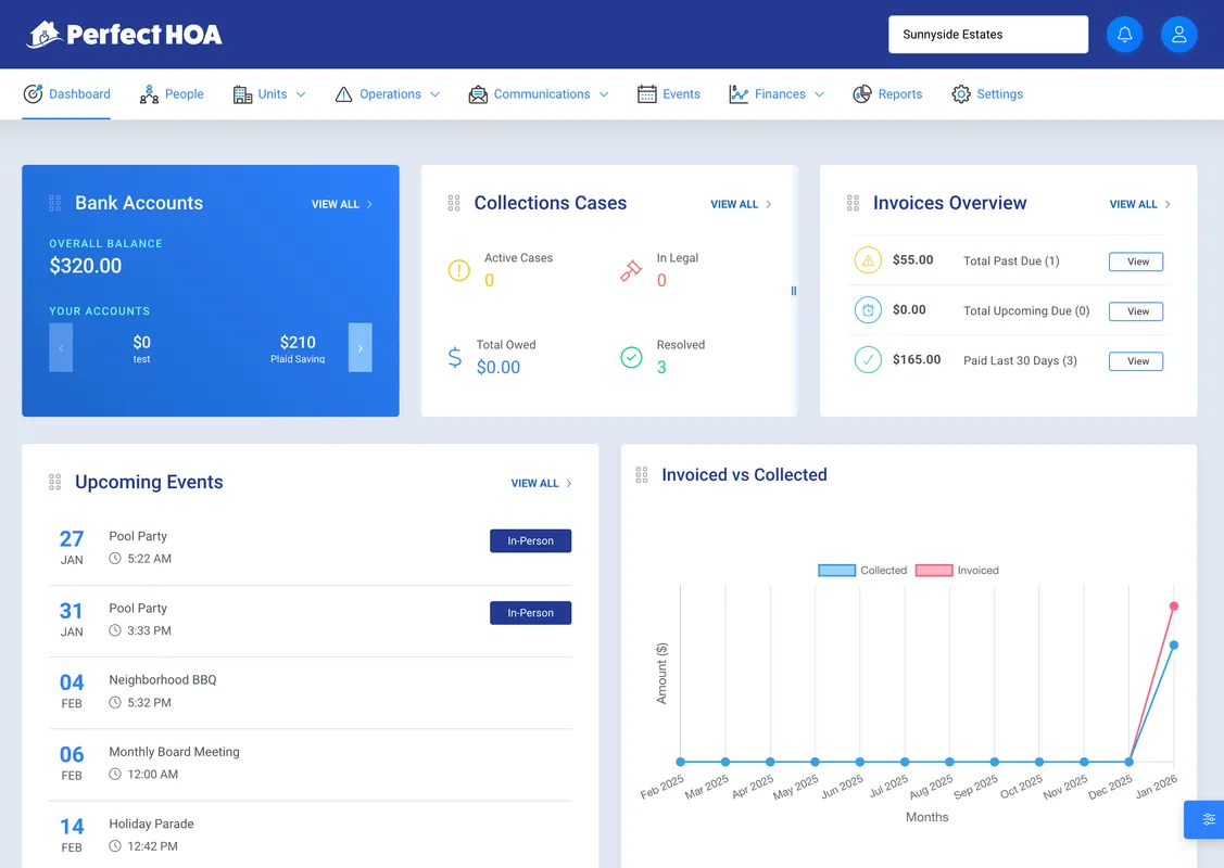 Perfect HOA product screenshot