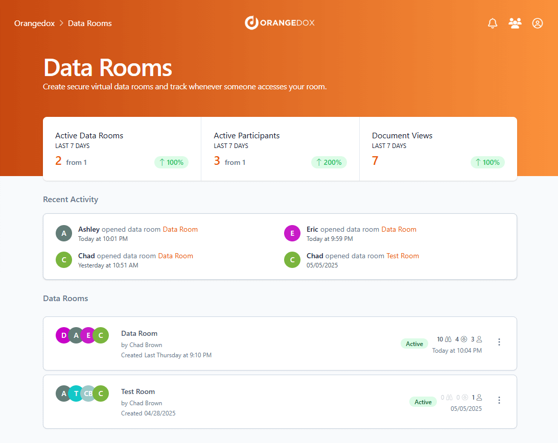 Orangedox product screenshot
