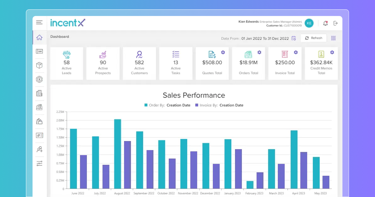 incentX product screenshot