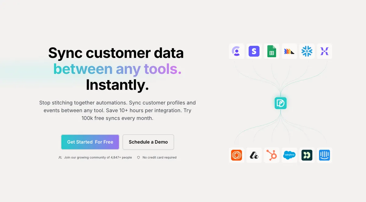 Oneprofile product screenshot