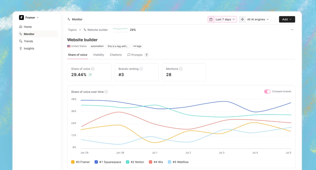 Omnia product screenshot