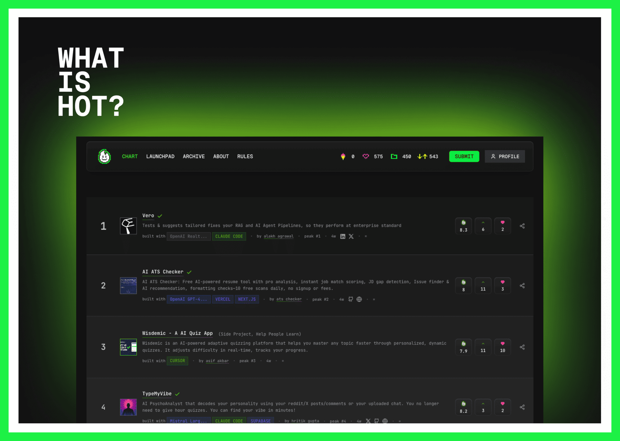 Hot100.ai product screenshot
