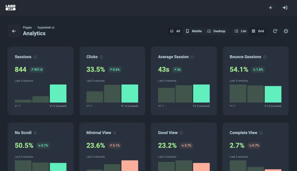 Landlift - Product Image
