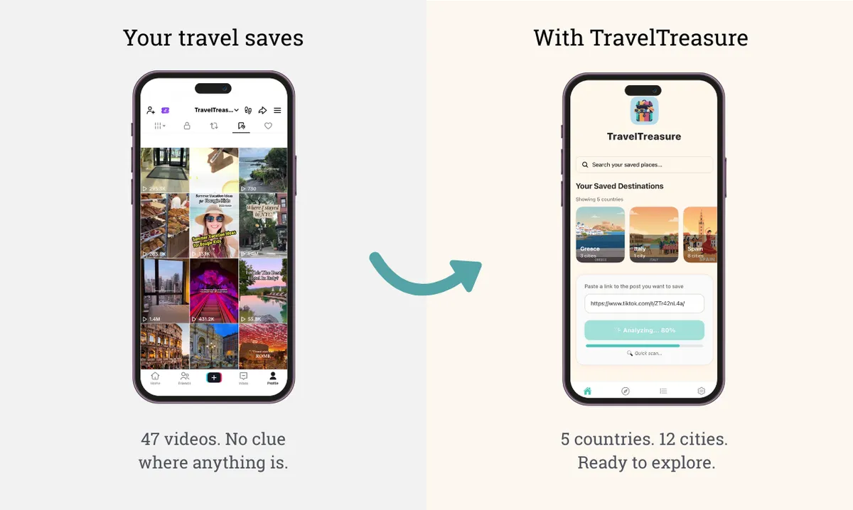 TravelTreasure product screenshot