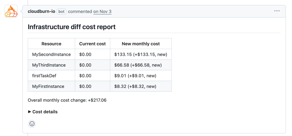 CloudBurn product screenshot