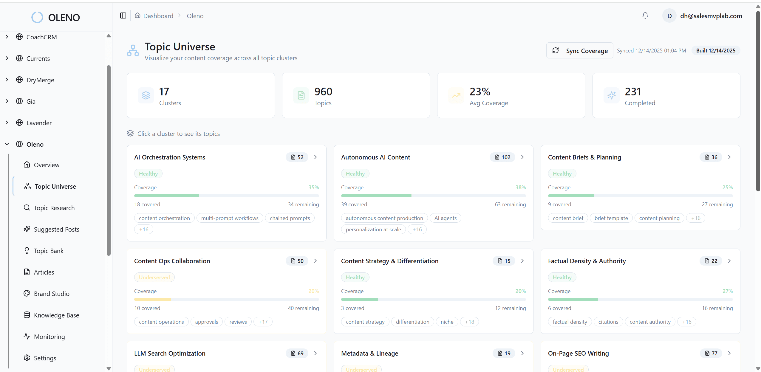 Oleno product screenshot