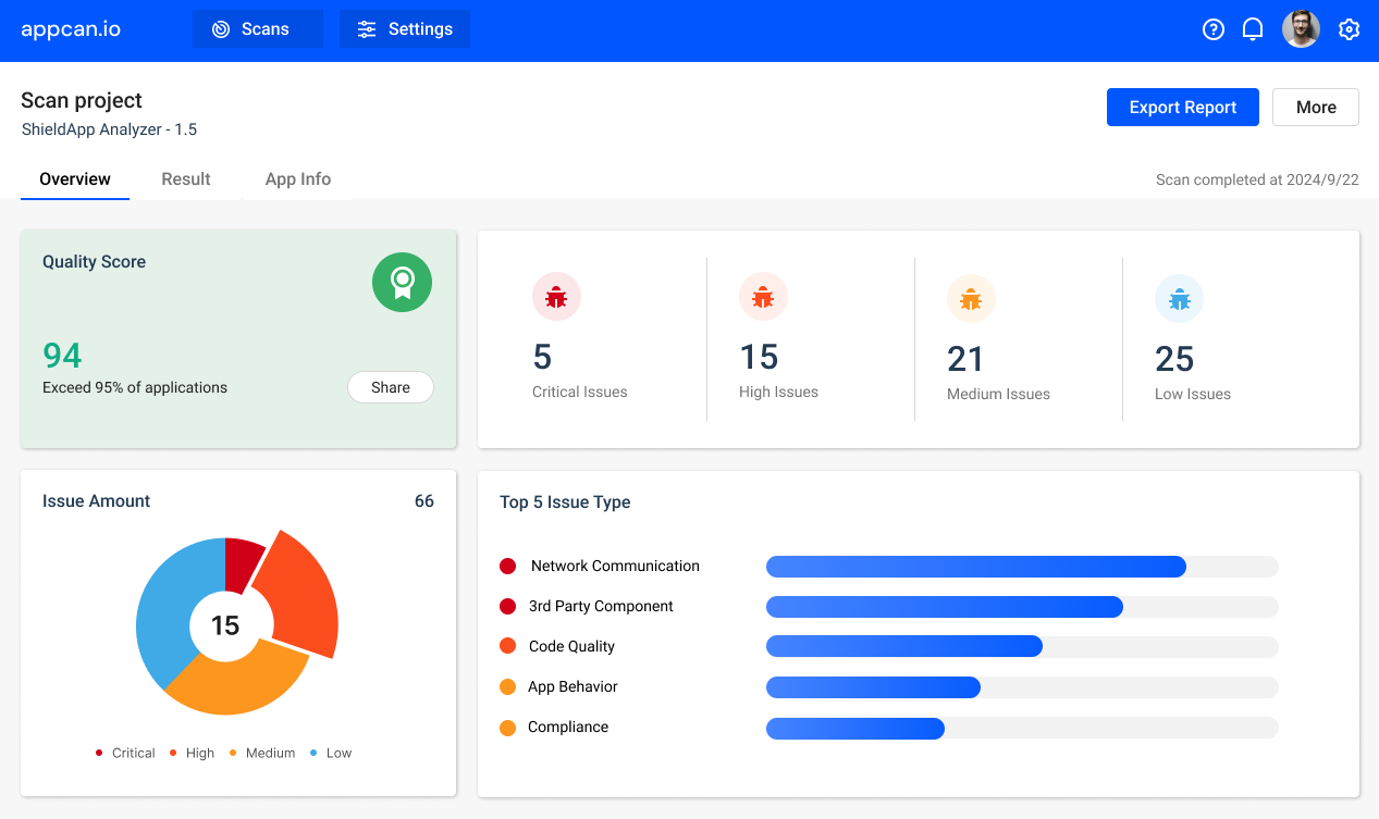 Appcan product screenshot