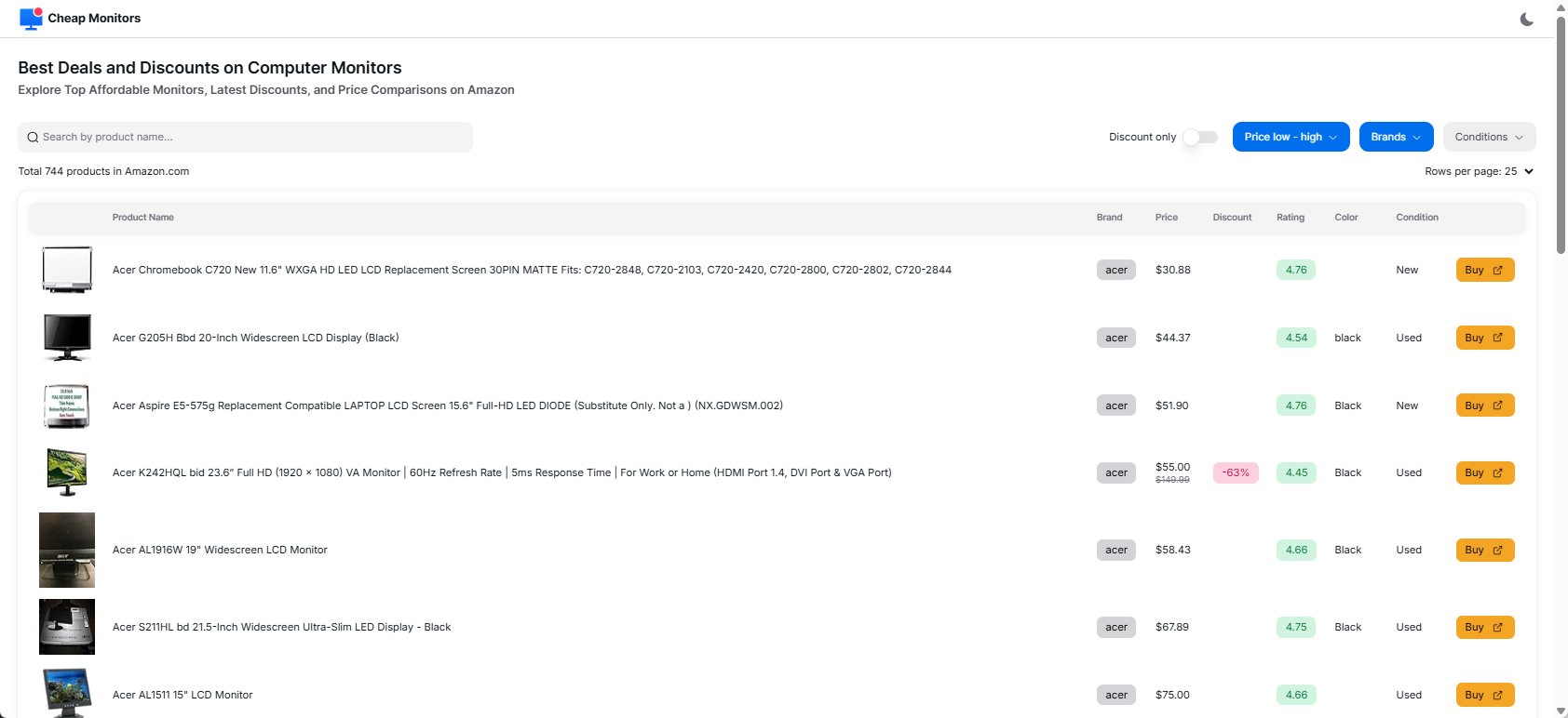 CheapMonitors product screenshot