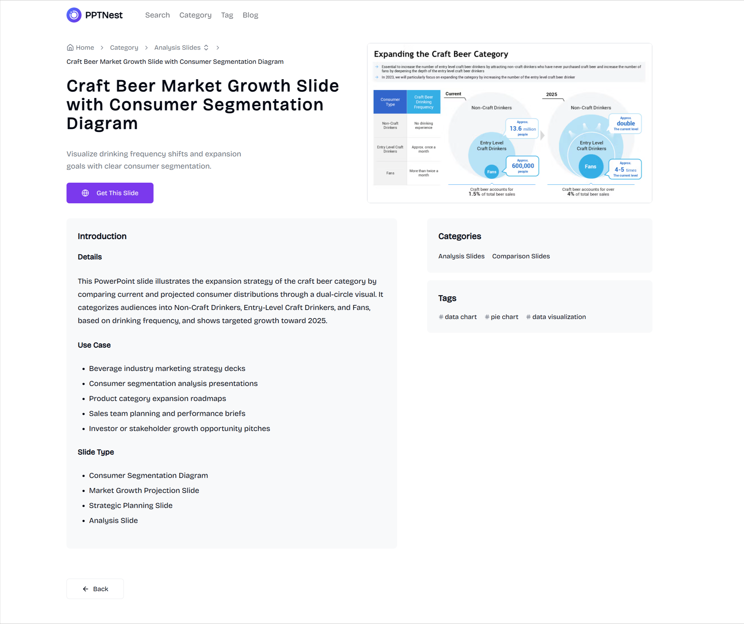 PPTNest product screenshot