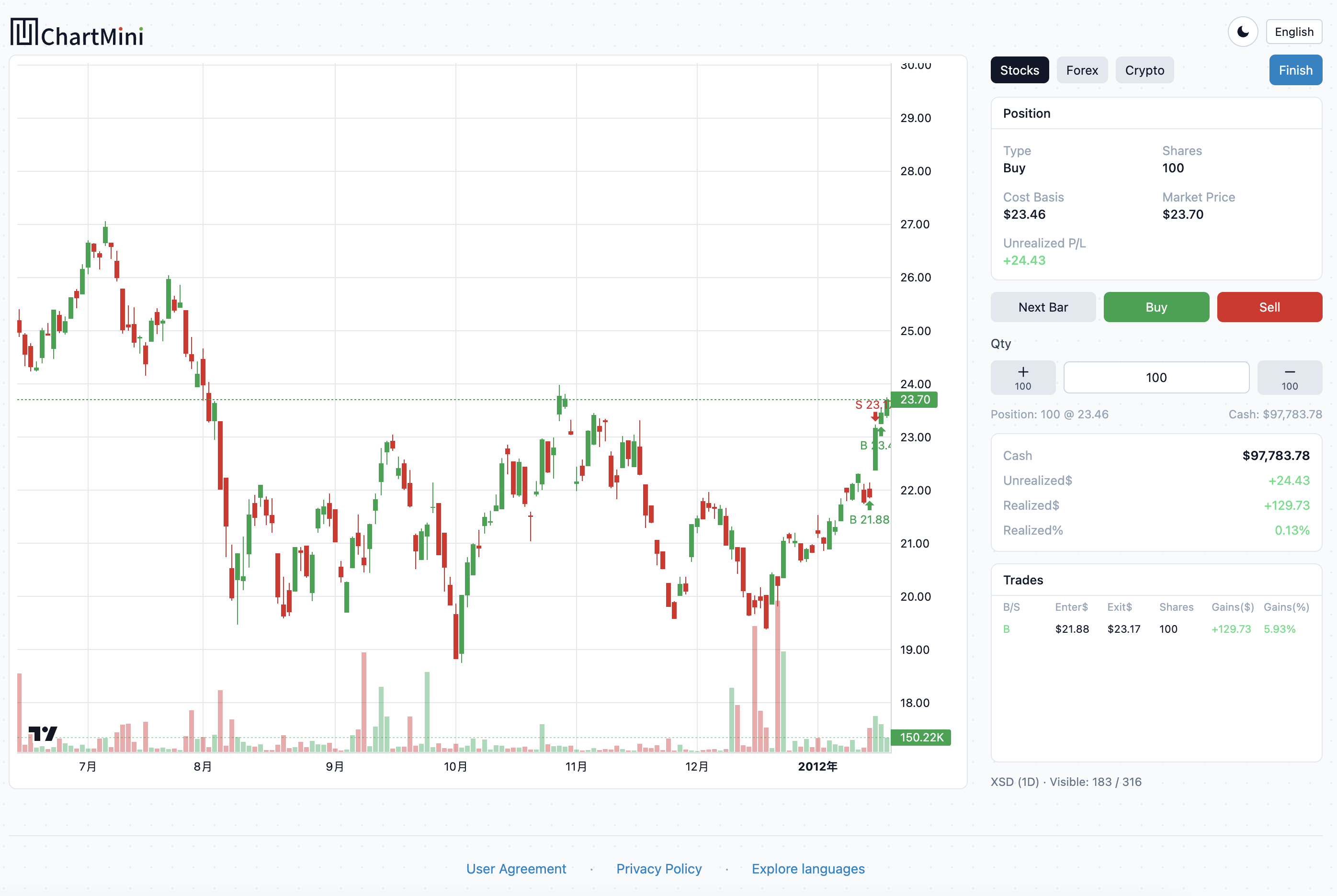 ChartMini - Product Image