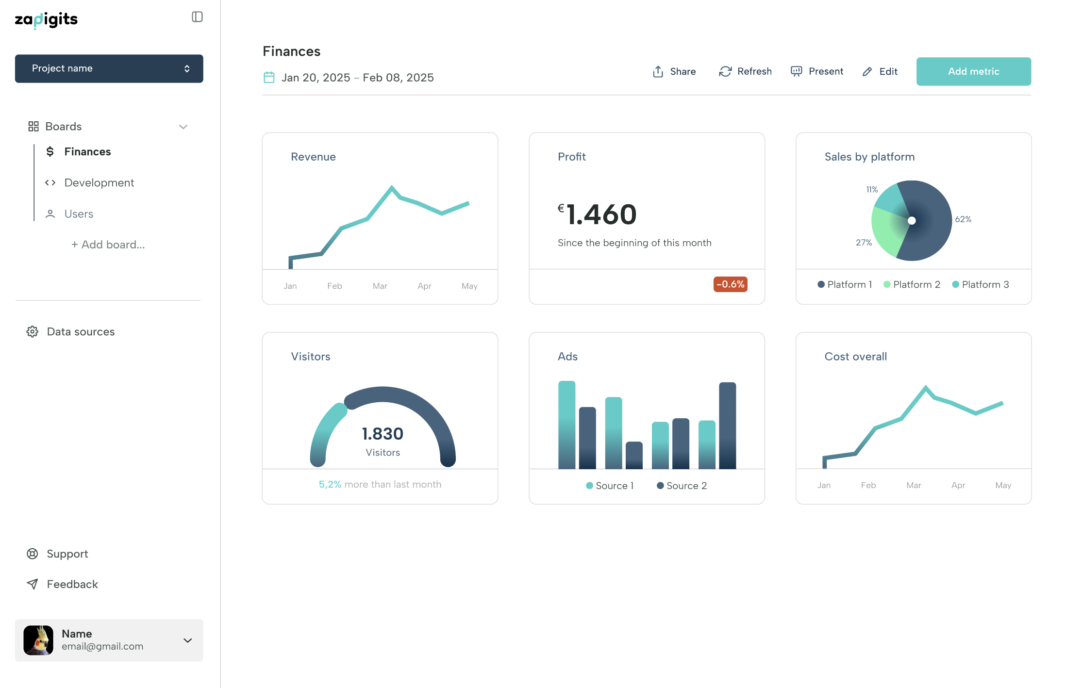 ZapDigits product screenshot