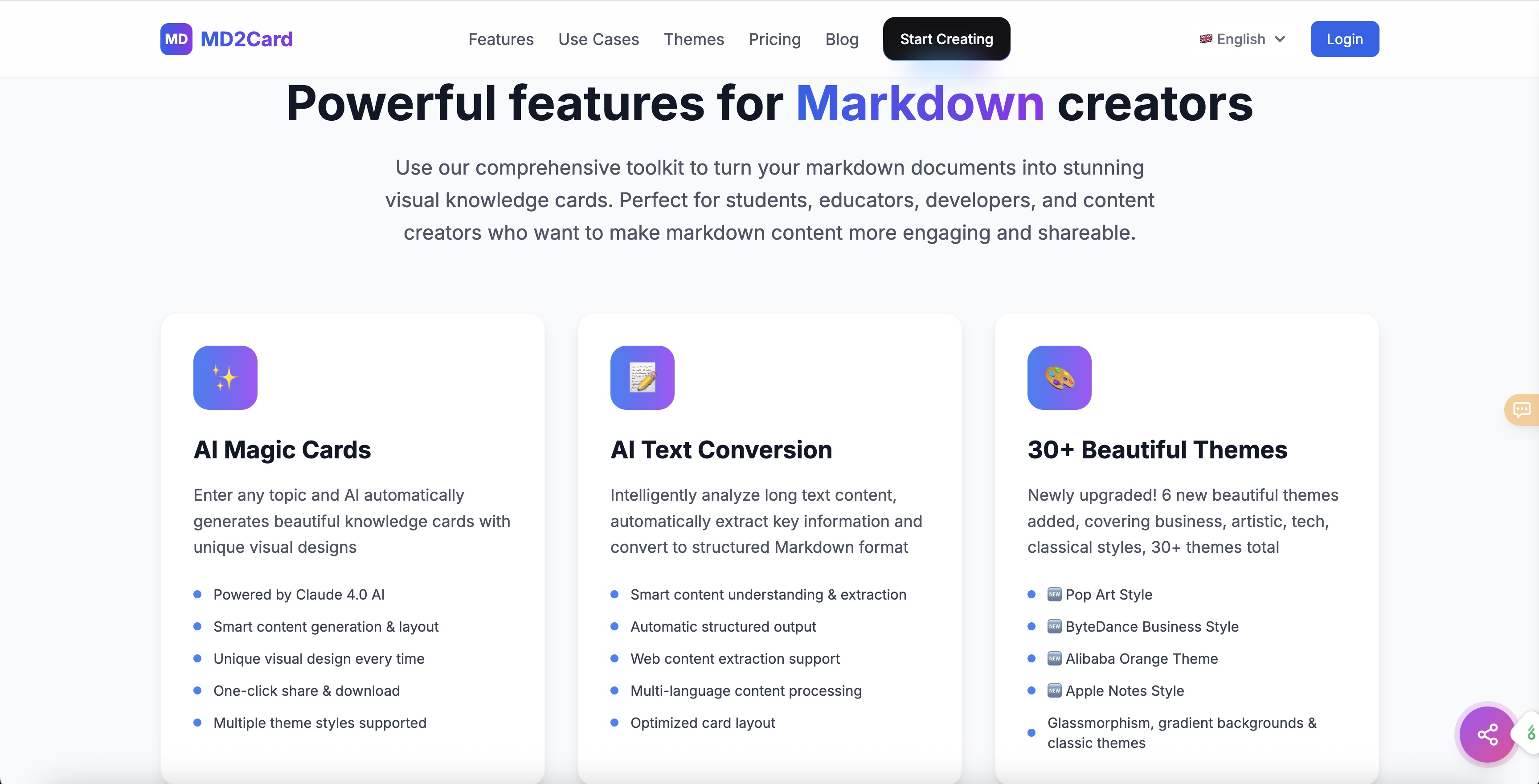 md2card - Product Image