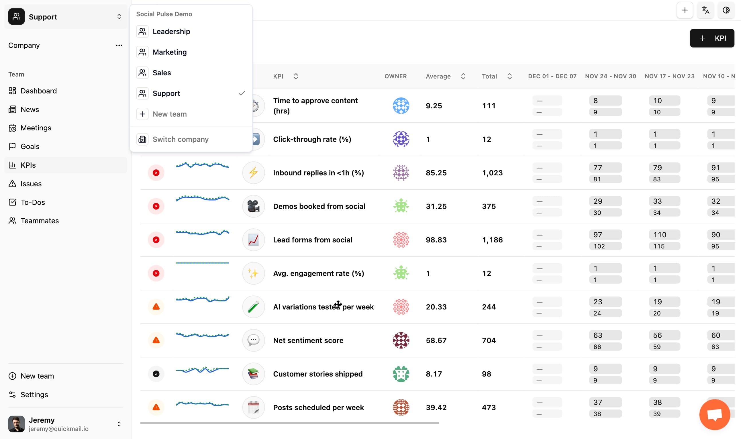 MonsterOps product screenshot