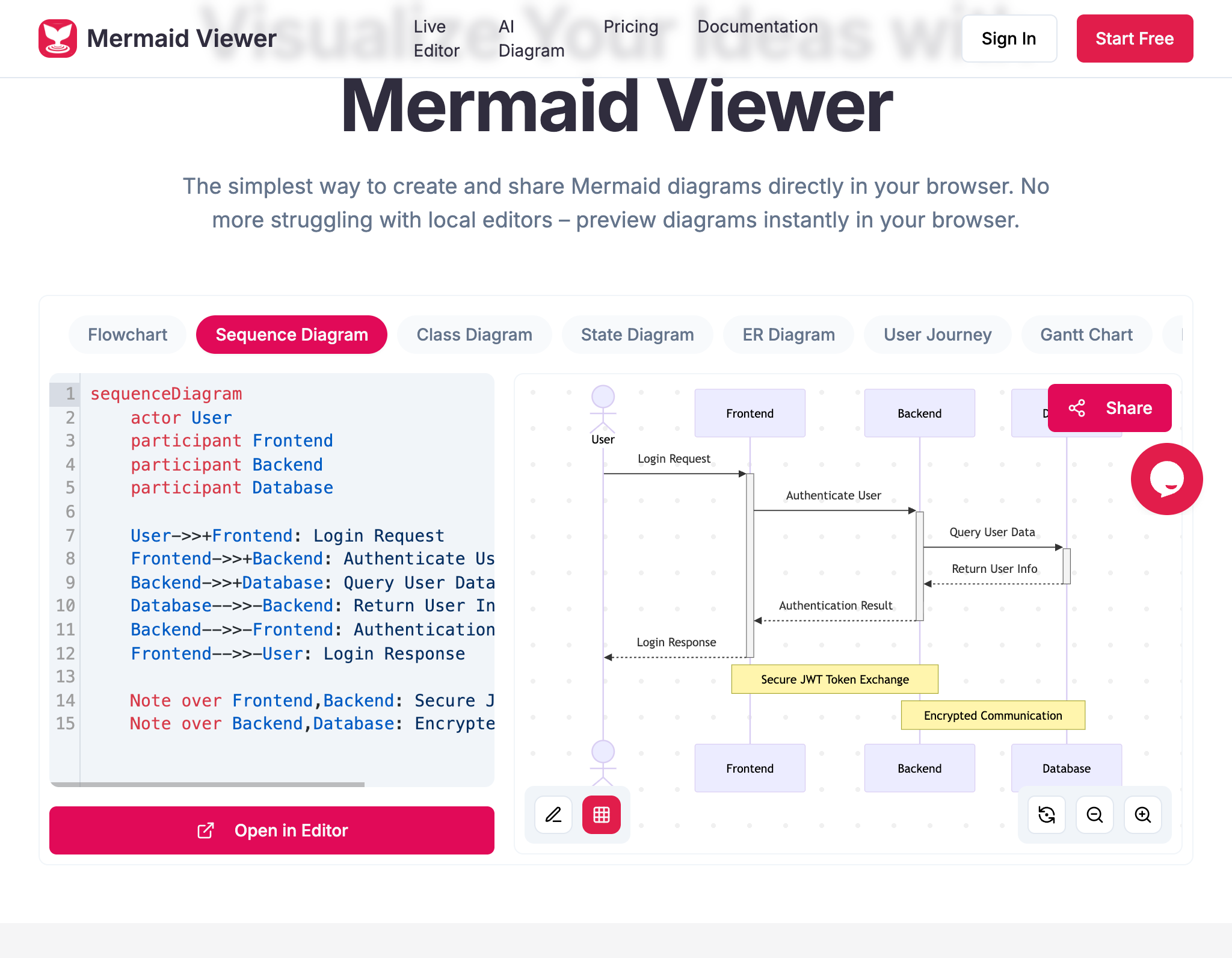 MermaidViewer product screenshot