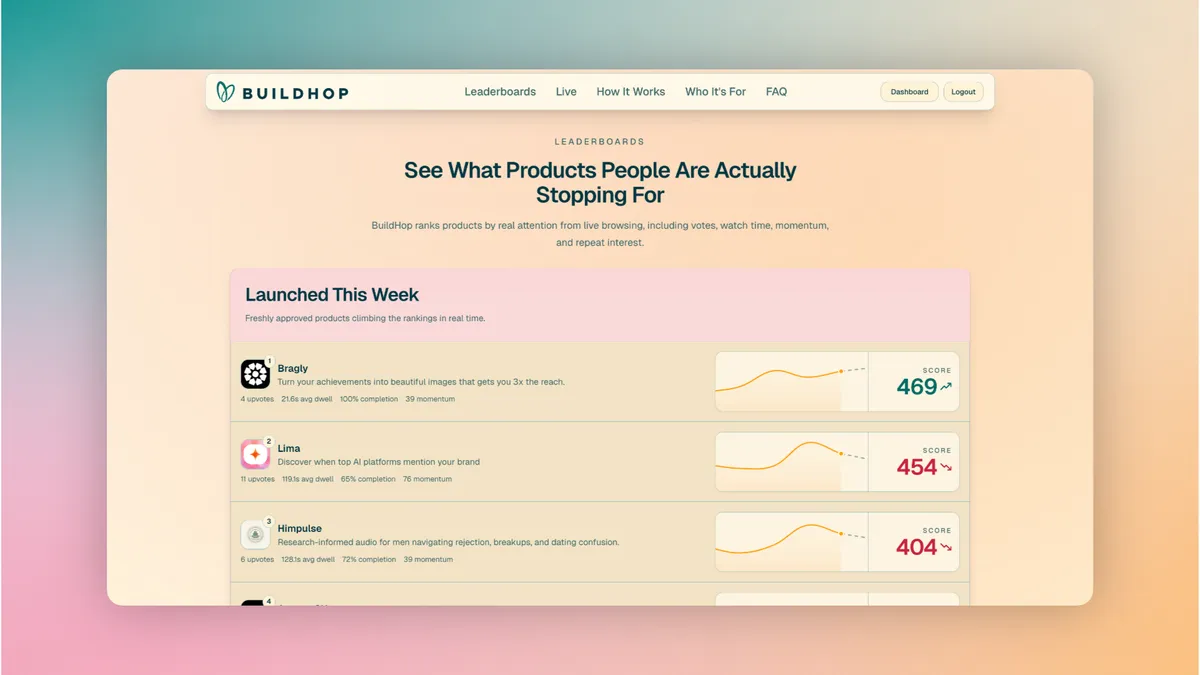 BuildHop product screenshot