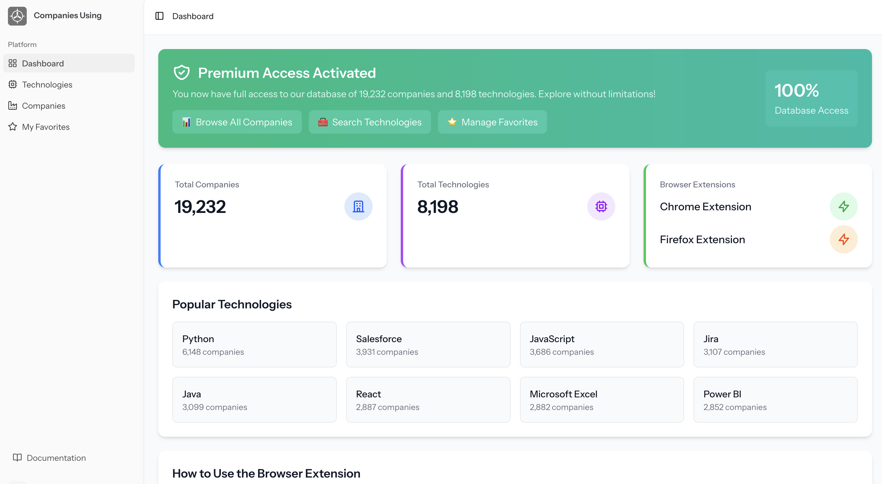 Companies Using - Product Image
