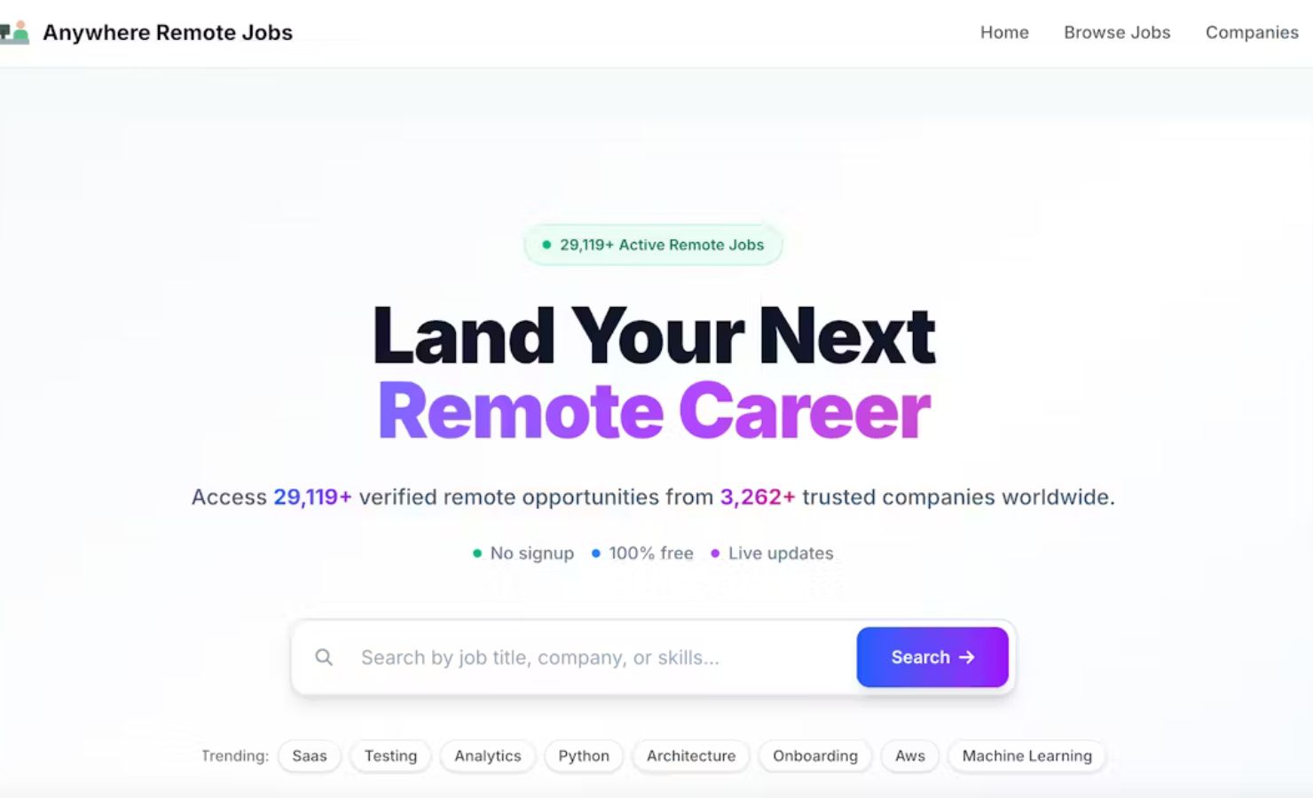Anywhere Remote Jobs - Product Image