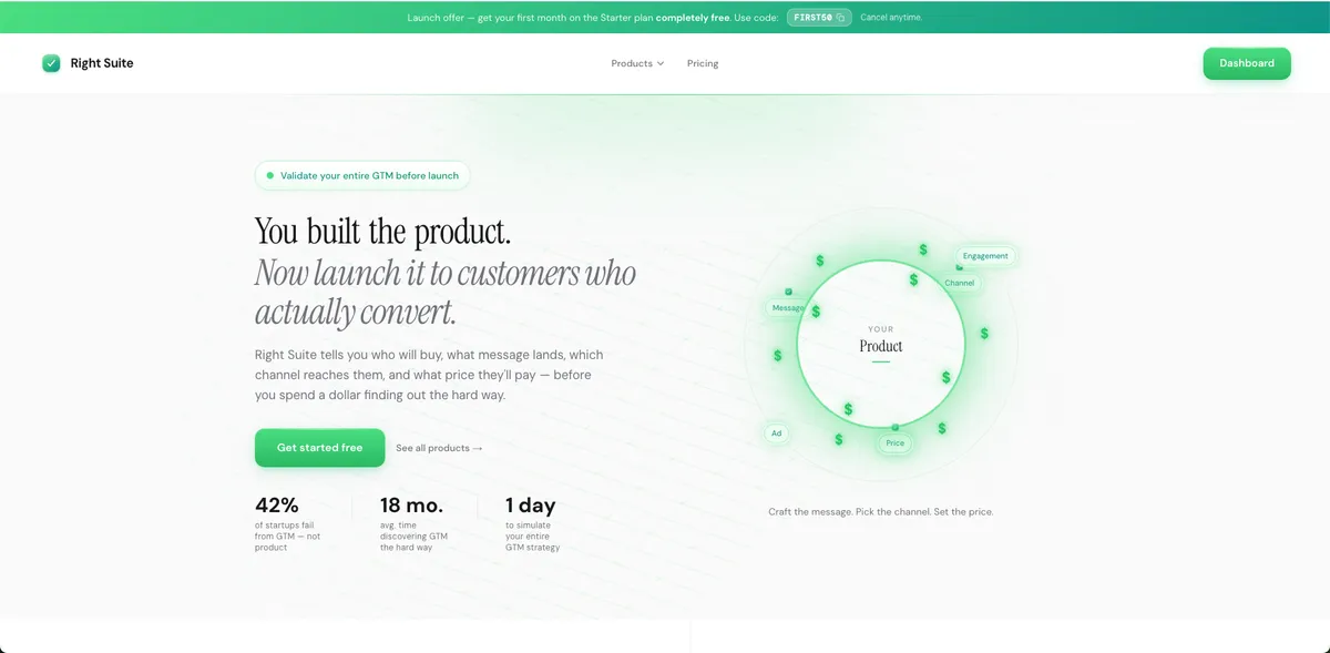 Right Suite product screenshot