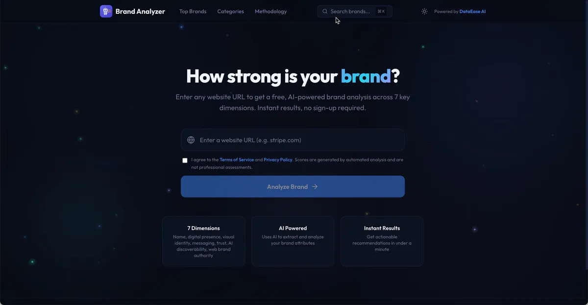 DataEase AI - Brand Analyzer product screenshot