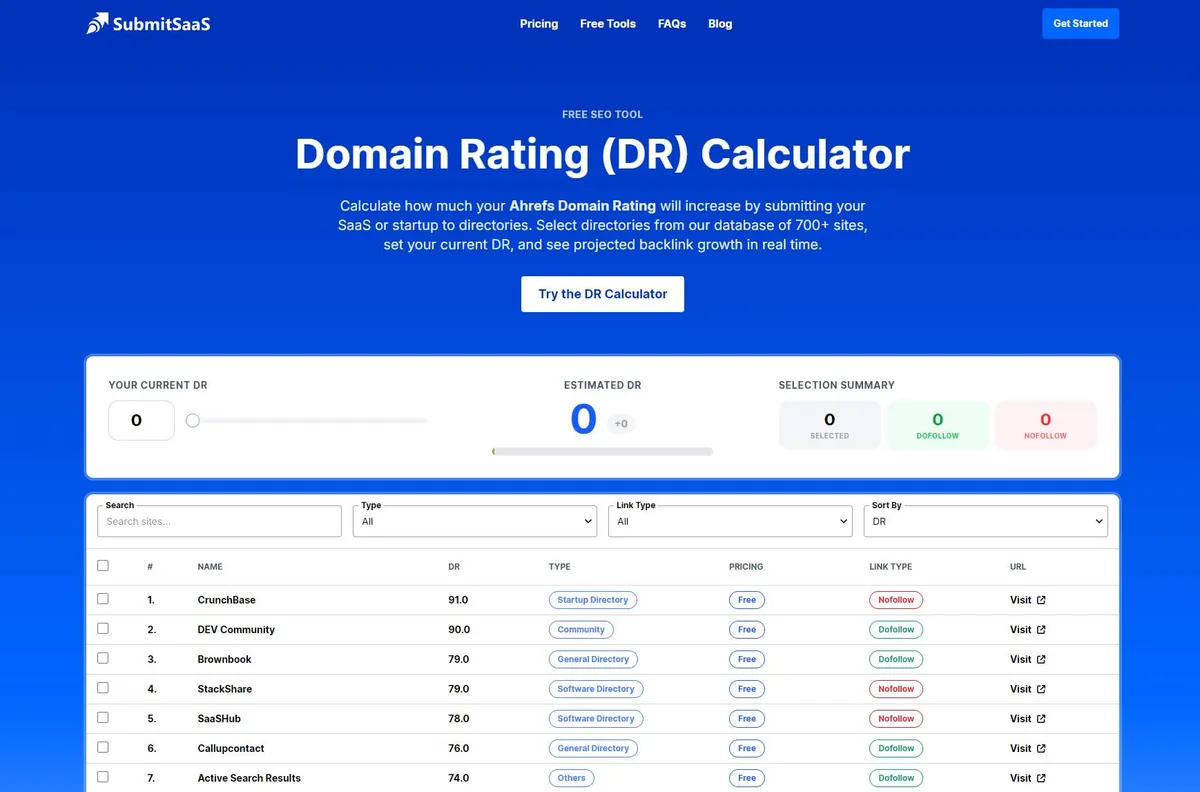 SubmitSaaS Domain Rating product screenshot