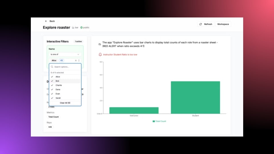 Rechart product screenshot