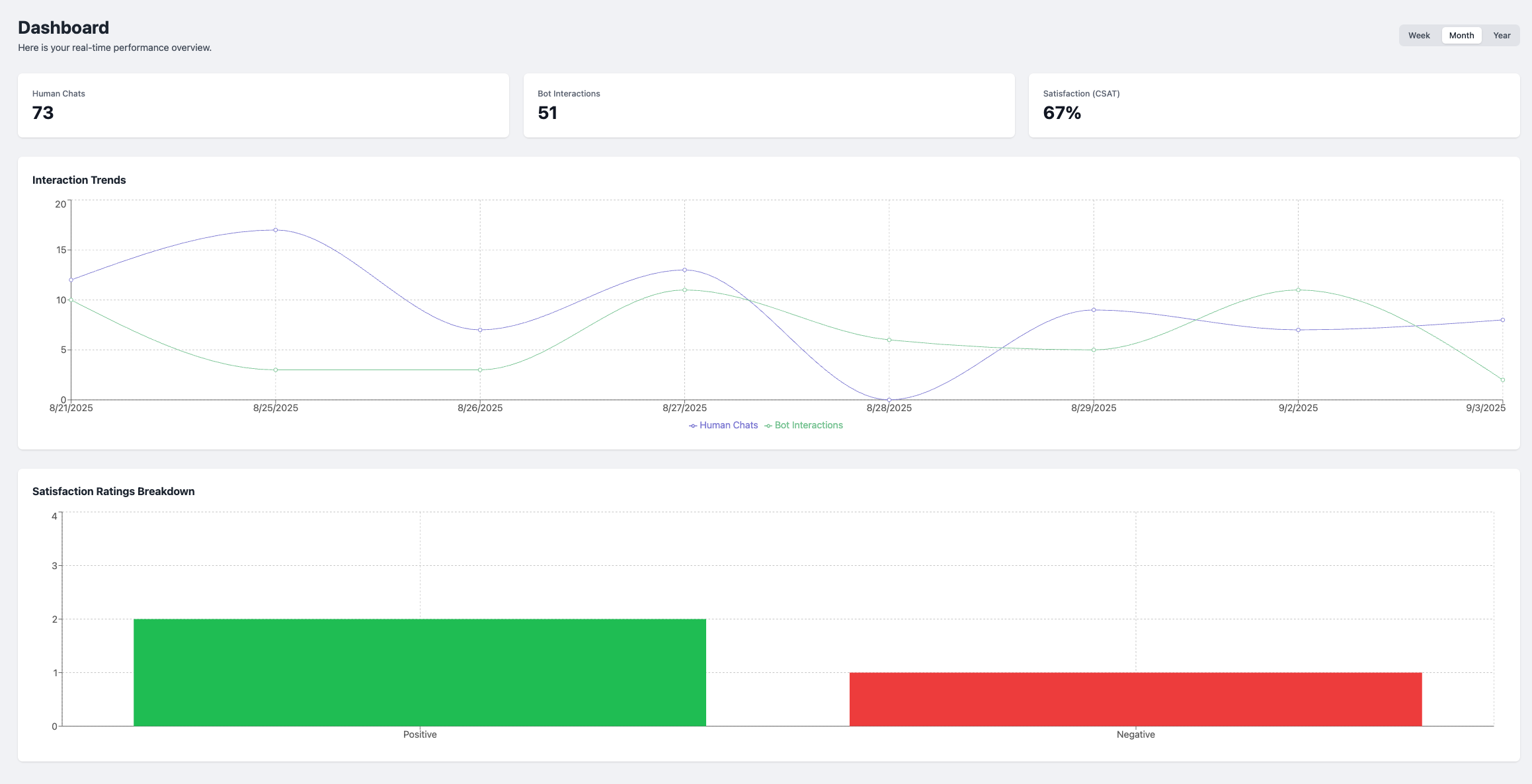 Clippy AI - Product Image