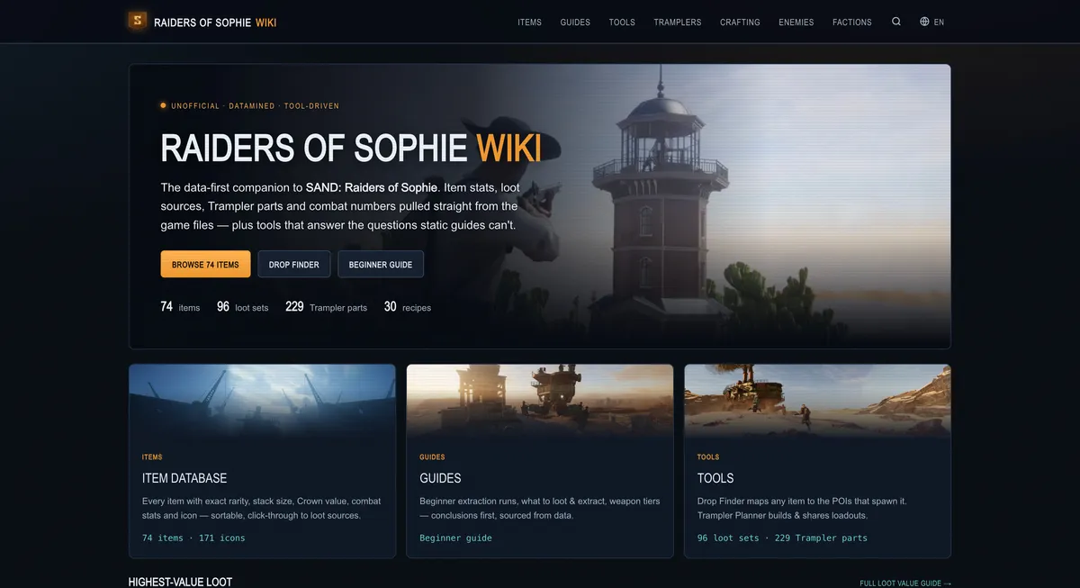 Raiders of Sophie Wiki product screenshot