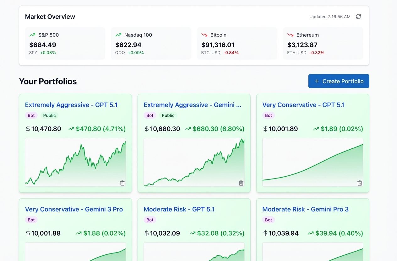 Portfolio Genius product screenshot